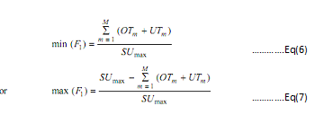 1160_Objectives of Loading Problems 2.png